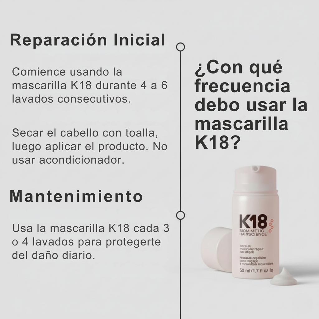 K18® Máscara Reparación Molecular 50ml