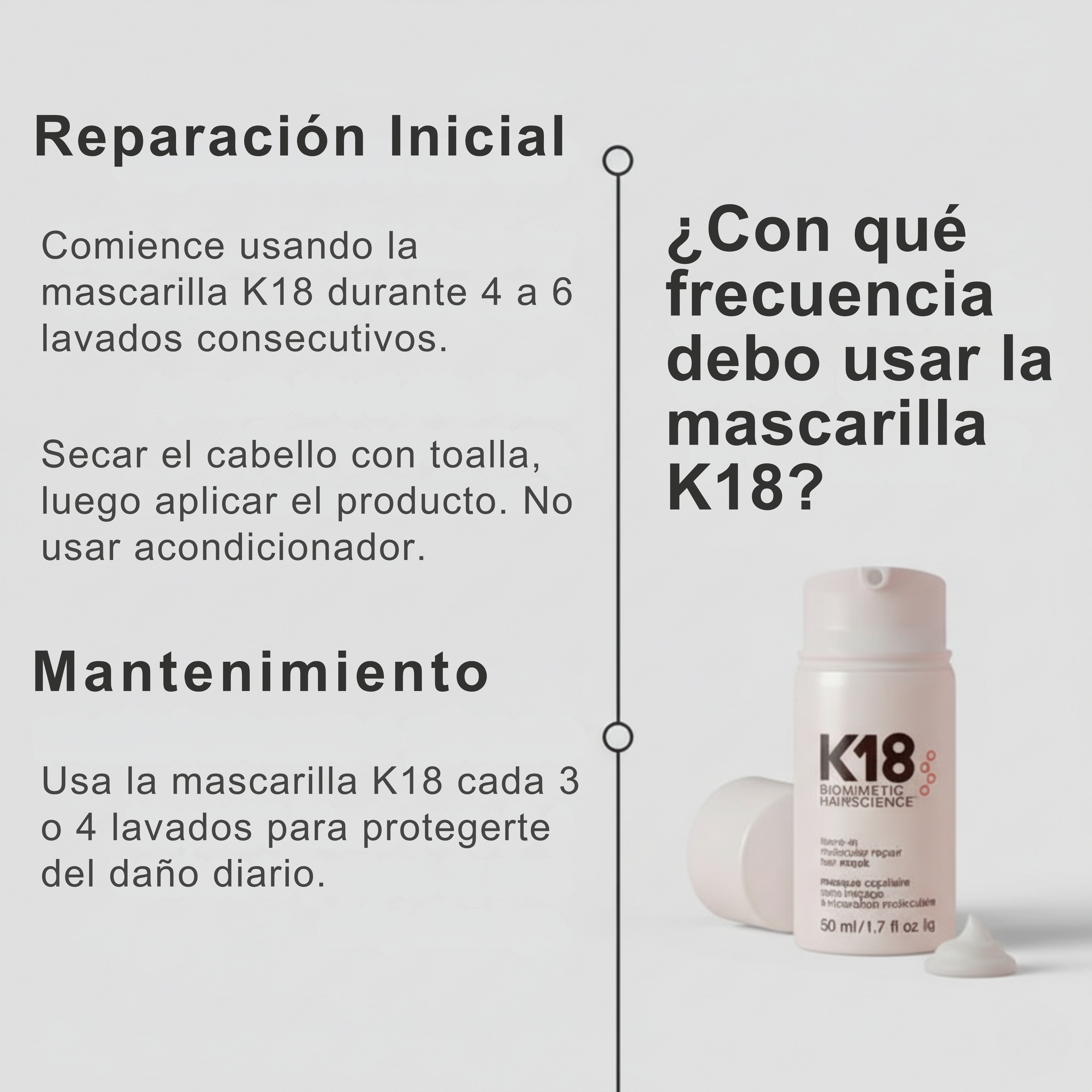K18® Máscara Reparación Molecular 50ml